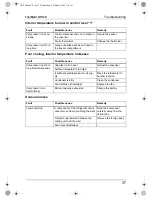 Preview for 37 page of Waeco CoolMatic CRP-40 Operating Manual