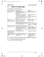 Preview for 53 page of Waeco CoolMatic CRP-40 Operating Manual