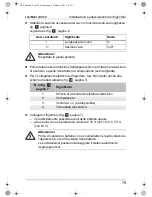 Preview for 79 page of Waeco CoolMatic CRP-40 Operating Manual