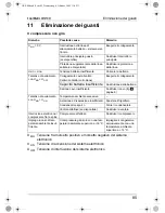 Preview for 85 page of Waeco CoolMatic CRP-40 Operating Manual