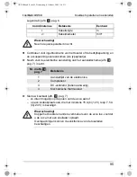 Preview for 95 page of Waeco CoolMatic CRP-40 Operating Manual