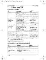 Preview for 116 page of Waeco CoolMatic CRP-40 Operating Manual