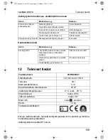 Preview for 159 page of Waeco CoolMatic CRP-40 Operating Manual