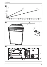 Preview for 8 page of Waeco CoolMatic CRX110 Operating Manual