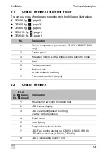 Preview for 18 page of Waeco CoolMatic CRX110 Operating Manual