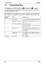 Preview for 29 page of Waeco CoolMatic CRX110 Operating Manual