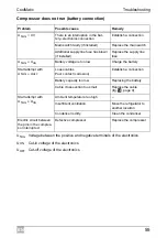 Preview for 30 page of Waeco CoolMatic CRX110 Operating Manual