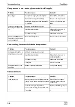 Preview for 31 page of Waeco CoolMatic CRX110 Operating Manual