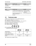 Предварительный просмотр 38 страницы Waeco CoolMatic DC090 Operating Manual