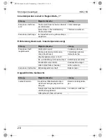 Preview for 26 page of Waeco CoolMatic HDC-150 Installation And Operating Manual