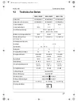 Preview for 27 page of Waeco CoolMatic HDC-150 Installation And Operating Manual