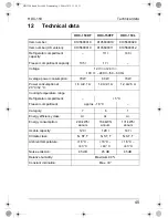 Preview for 45 page of Waeco CoolMatic HDC-150 Installation And Operating Manual