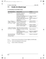 Preview for 62 page of Waeco CoolMatic HDC-150 Installation And Operating Manual