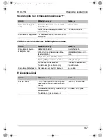 Preview for 187 page of Waeco CoolMatic HDC-150 Installation And Operating Manual