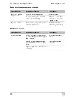 Preview for 136 page of Waeco CoolMatic HDC195 Installation And Operating Manualon And Operating Manualing Manual