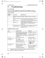 Preview for 34 page of Waeco CoolMatic MDC-90 Instruction Manual