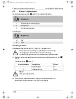 Preview for 136 page of Waeco CoolMatic MDC-90 Instruction Manual