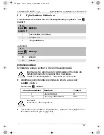 Preview for 151 page of Waeco CoolMatic MDC-90 Instruction Manual