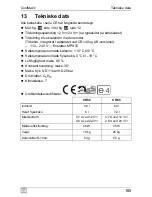 Preview for 165 page of Waeco CR-50 Operating Manual