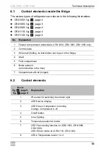 Preview for 19 page of Waeco CRX1050 Installation And Operating Manual