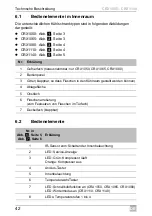 Preview for 42 page of Waeco CRX1050 Installation And Operating Manual