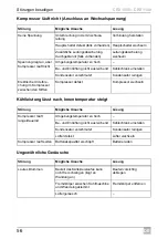 Preview for 56 page of Waeco CRX1050 Installation And Operating Manual