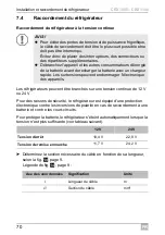 Preview for 70 page of Waeco CRX1050 Installation And Operating Manual