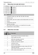 Preview for 92 page of Waeco CRX1050 Installation And Operating Manual