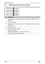 Preview for 116 page of Waeco CRX1050 Installation And Operating Manual