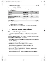 Preview for 18 page of Waeco DIY-12 Operating Manual