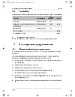 Preview for 78 page of Waeco DIY-12 Operating Manual