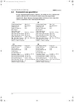 Preview for 16 page of Waeco EasyCool EC-1500-AC Installation And Operating Manual