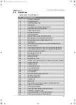 Preview for 17 page of Waeco EasyCool EC-1500-AC Installation And Operating Manual