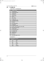 Preview for 18 page of Waeco EasyCool EC-1500-AC Installation And Operating Manual