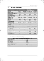 Preview for 35 page of Waeco EasyCool EC-1500-AC Installation And Operating Manual