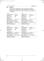 Preview for 44 page of Waeco EasyCool EC-1500-AC Installation And Operating Manual