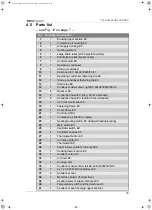 Preview for 45 page of Waeco EasyCool EC-1500-AC Installation And Operating Manual