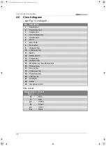 Preview for 46 page of Waeco EasyCool EC-1500-AC Installation And Operating Manual