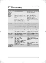 Preview for 57 page of Waeco EasyCool EC-1500-AC Installation And Operating Manual