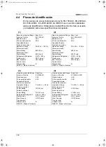 Preview for 100 page of Waeco EasyCool EC-1500-AC Installation And Operating Manual