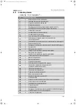 Preview for 101 page of Waeco EasyCool EC-1500-AC Installation And Operating Manual