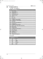 Preview for 130 page of Waeco EasyCool EC-1500-AC Installation And Operating Manual