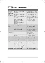 Preview for 169 page of Waeco EasyCool EC-1500-AC Installation And Operating Manual