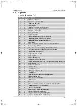 Preview for 185 page of Waeco EasyCool EC-1500-AC Installation And Operating Manual