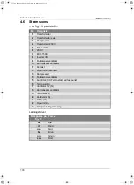 Preview for 186 page of Waeco EasyCool EC-1500-AC Installation And Operating Manual