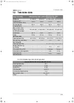 Preview for 203 page of Waeco EasyCool EC-1500-AC Installation And Operating Manual