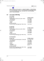 Preview for 210 page of Waeco EasyCool EC-1500-AC Installation And Operating Manual