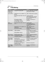 Preview for 225 page of Waeco EasyCool EC-1500-AC Installation And Operating Manual