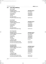 Preview for 238 page of Waeco EasyCool EC-1500-AC Installation And Operating Manual