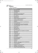 Preview for 241 page of Waeco EasyCool EC-1500-AC Installation And Operating Manual